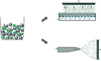 Grafik 2: Die speziell hergestellten Materialmischungen aus Lack und Mikrokapseln werden entweder mittels des elektrostatischen Fluidisierbetts (oben) oder mit einer Korona-Sprühpistole (unten) auf das Werkstück aufgetragen.