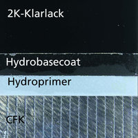 Die Grafik veranschaulicht den innovativen Lackaufbau auf Carbonfaser-­Verbundwerkstoffen (CFK).