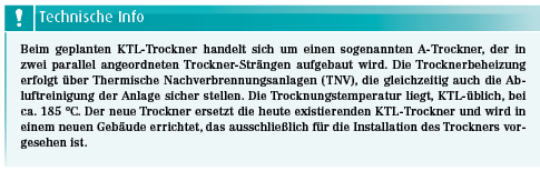 Technische Info