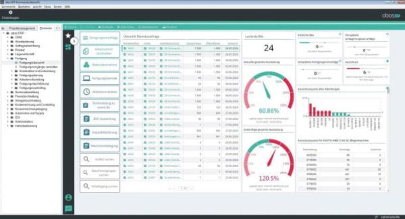 01_21_abas_Dashboard