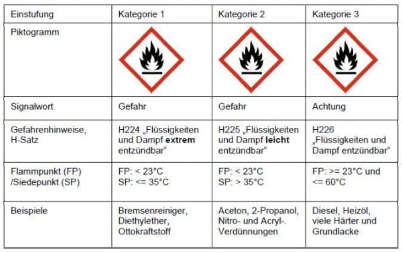 03_21_Qubus_Ex-Schutz