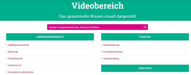 Im Expertennetzwerk sind nun einei Videos des Pulversymposium online. Foto: Redaktion