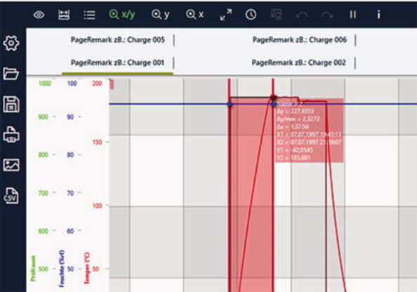 Die neue Steuersoftware für Umweltsimulationsanlagen erlaubt optimierte Auswertungen. Foto: Weisstechnik