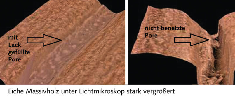 Parkettböden werden schmutzunempfindlicher