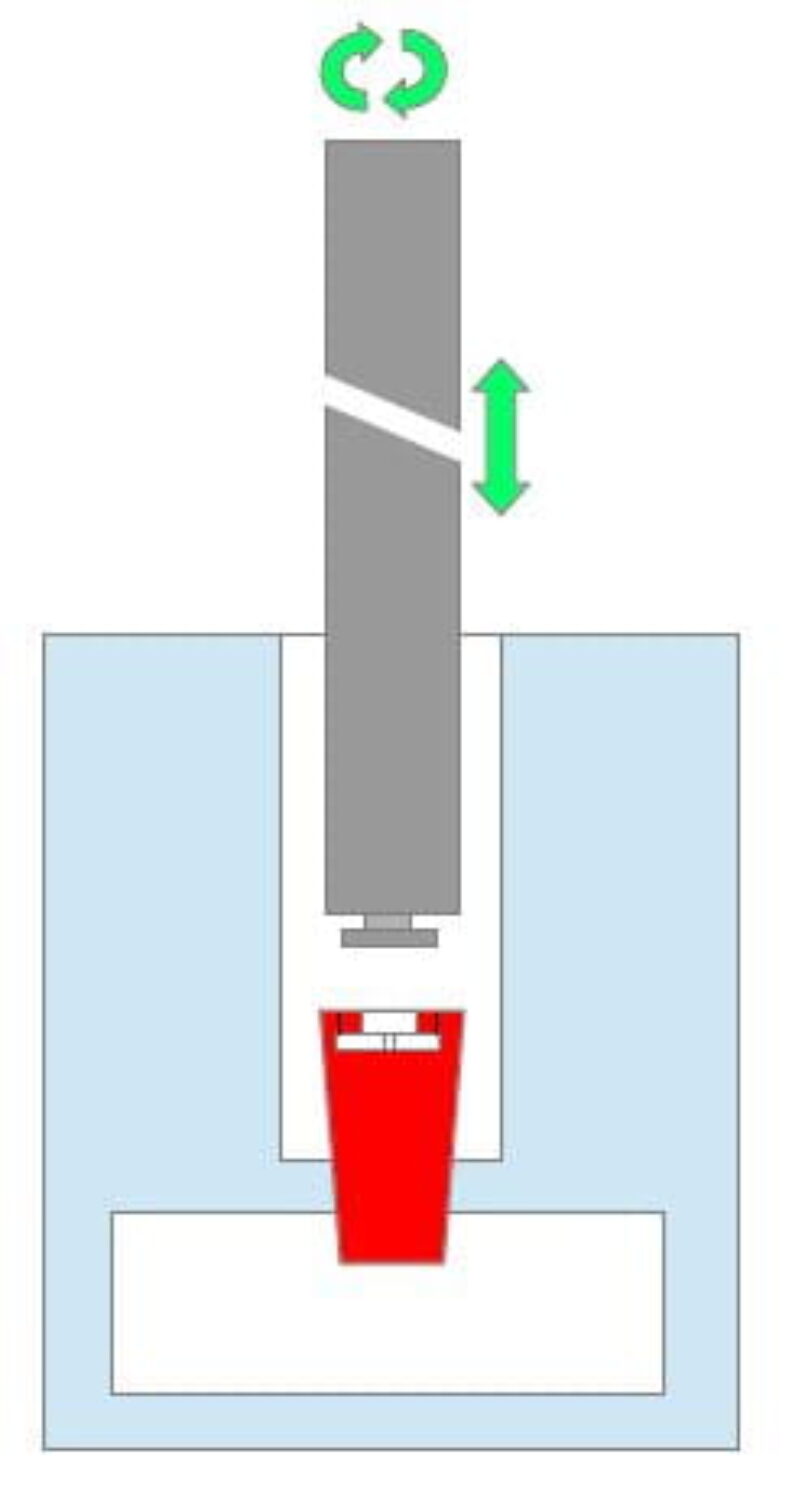 Die Grafik veranschaulicht das Funktionsprinzip. Grafik: Kaspertechnic