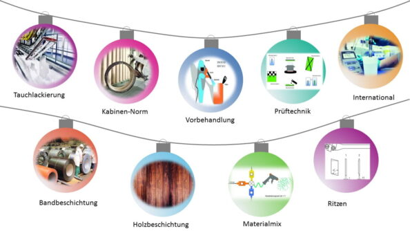 Die überarbeiten Normen des Jahres gibt es jetzt im Überblick. Grafik: Redaktion