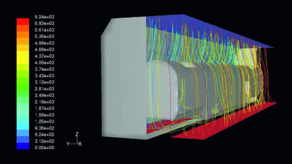 Beispielhafte Visualisierung der Luftströmung in der Simulation. Grafik: Fraunhofer IPA