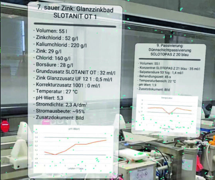 Virtuelle Datentafeln vor Anlagenkomponenten