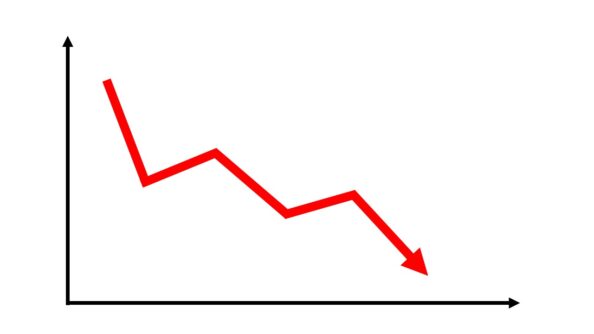 Grafik symbolisiert sinkende Umsätze.